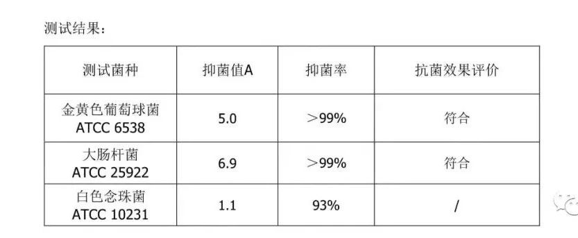 �ڲ�����-����Ϊ��,רҵ����!