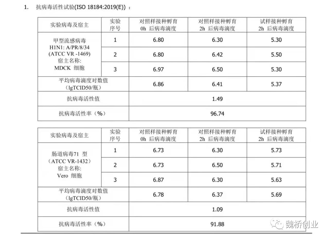 �ڲ�����-����Ϊ��,רҵ����!