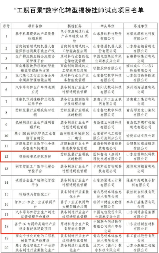 腾博官网-诚信为本,专业服务!