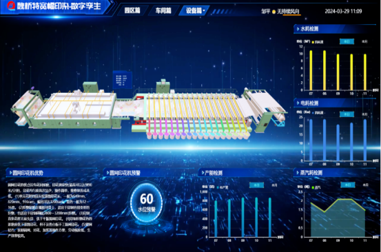 �ڲ�����-����Ϊ��,רҵ����!