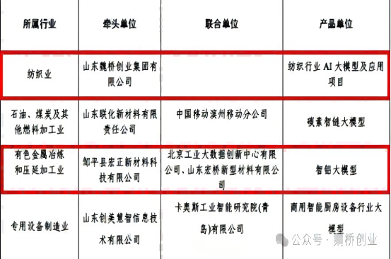 �ڲ�����-����Ϊ��,רҵ����!