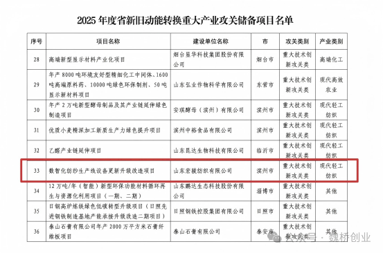 �ڲ�����-����Ϊ��,רҵ����!