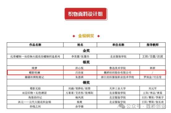 �ڲ�����-����Ϊ��,רҵ����!