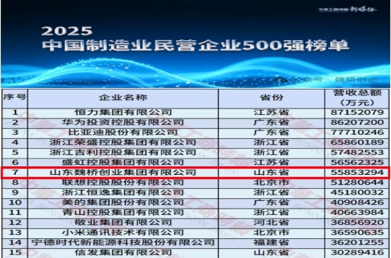 �ڲ�����-����Ϊ��,רҵ����!