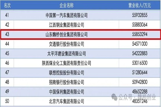 �ڲ�����-����Ϊ��,רҵ����!