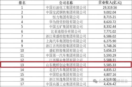 �ڲ�����-����Ϊ��,רҵ����!