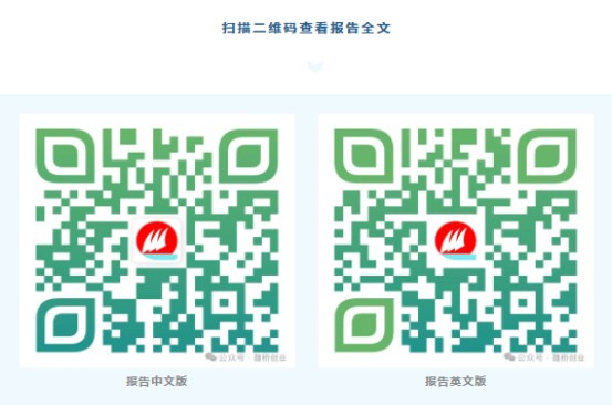 �ڲ�����-����Ϊ��,רҵ����!