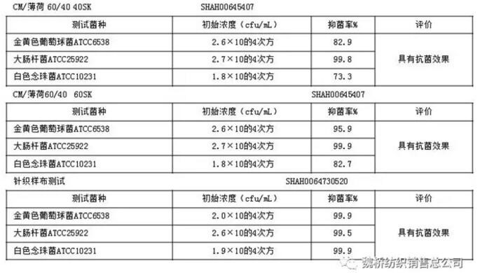 �ڲ�����-����Ϊ��,רҵ����!