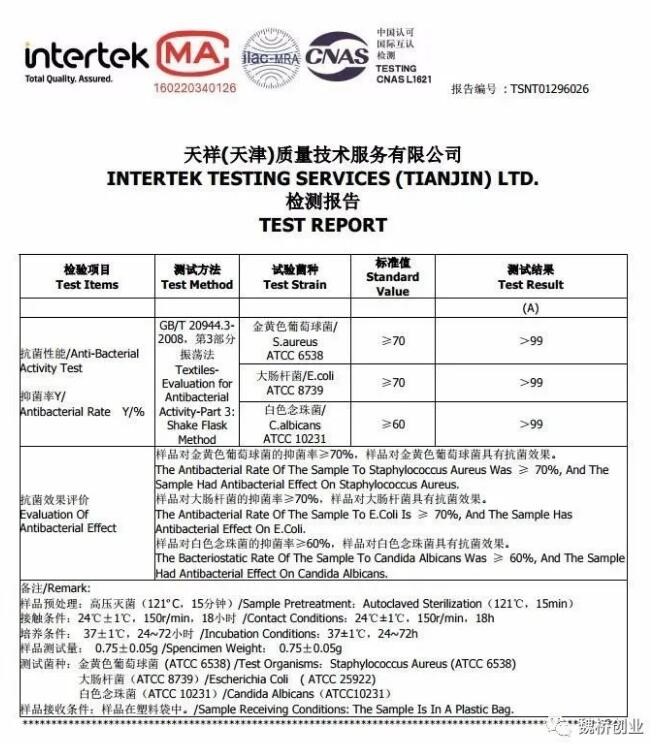 �ڲ�����-����Ϊ��,רҵ����!