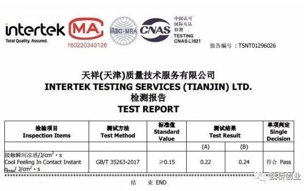 �ڲ�����-����Ϊ��,רҵ����!